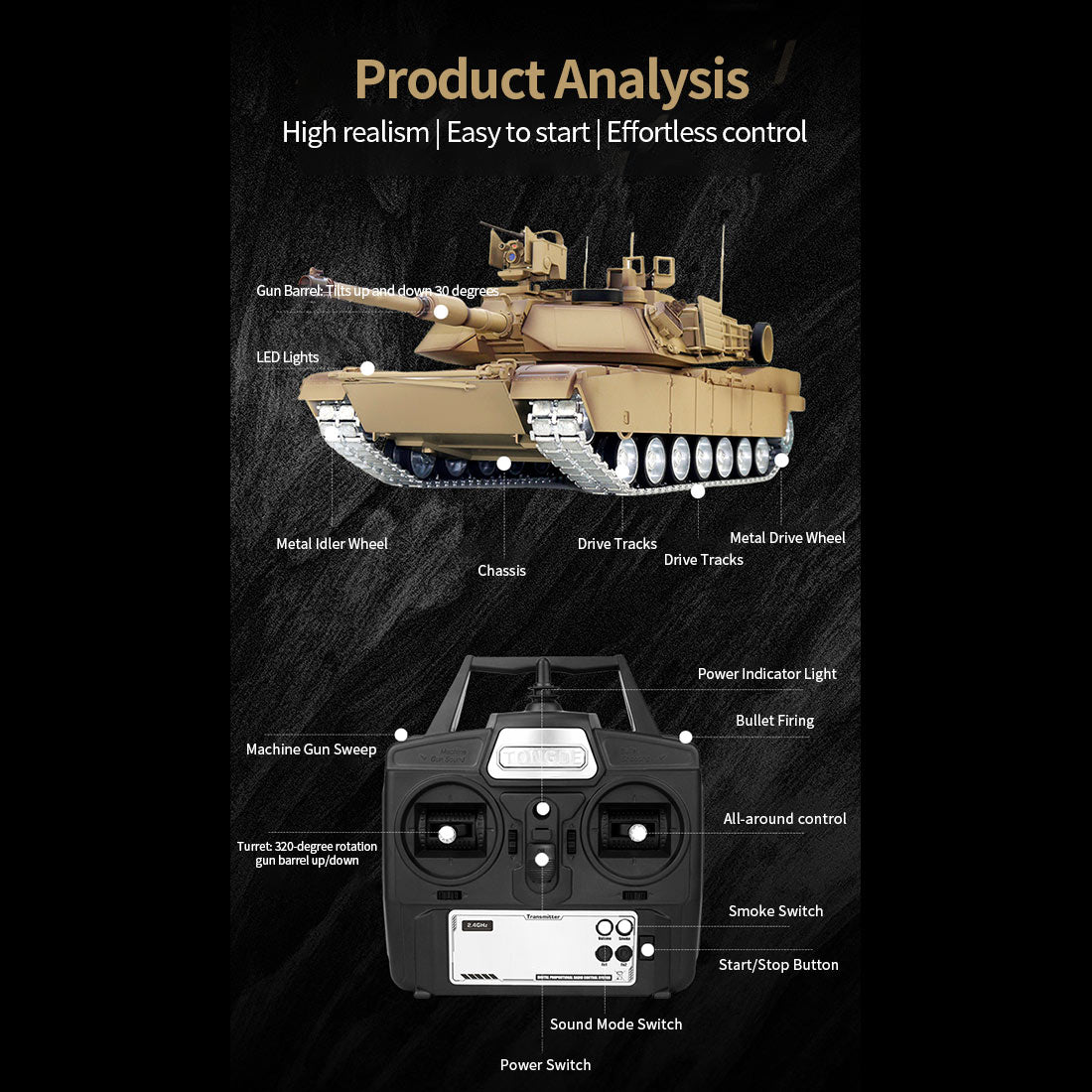 1/16 2.4G RC USA M1A2 SEP V2 Main Battle Tank Simulation Military Vehicle
