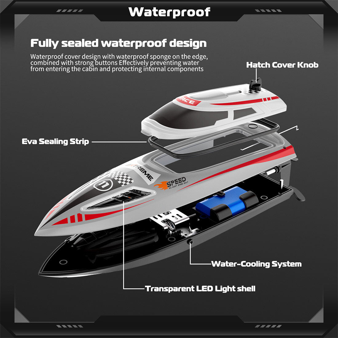2.4G RC Speedboat Electric High-Speed Boat with Night Navigation Lights 30KM/H (RTR)