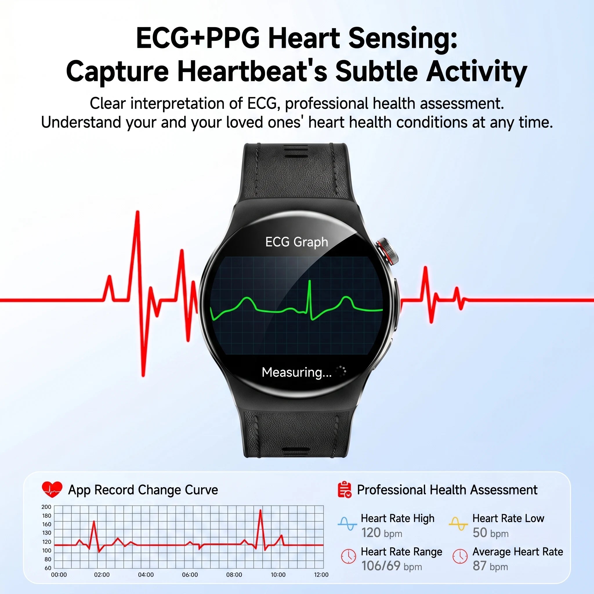 Health Monitoring Smart Watch for Seniors with Blood Pressure, ECG PPG, Heart Rate, SpO2 and Bluetooth Calling