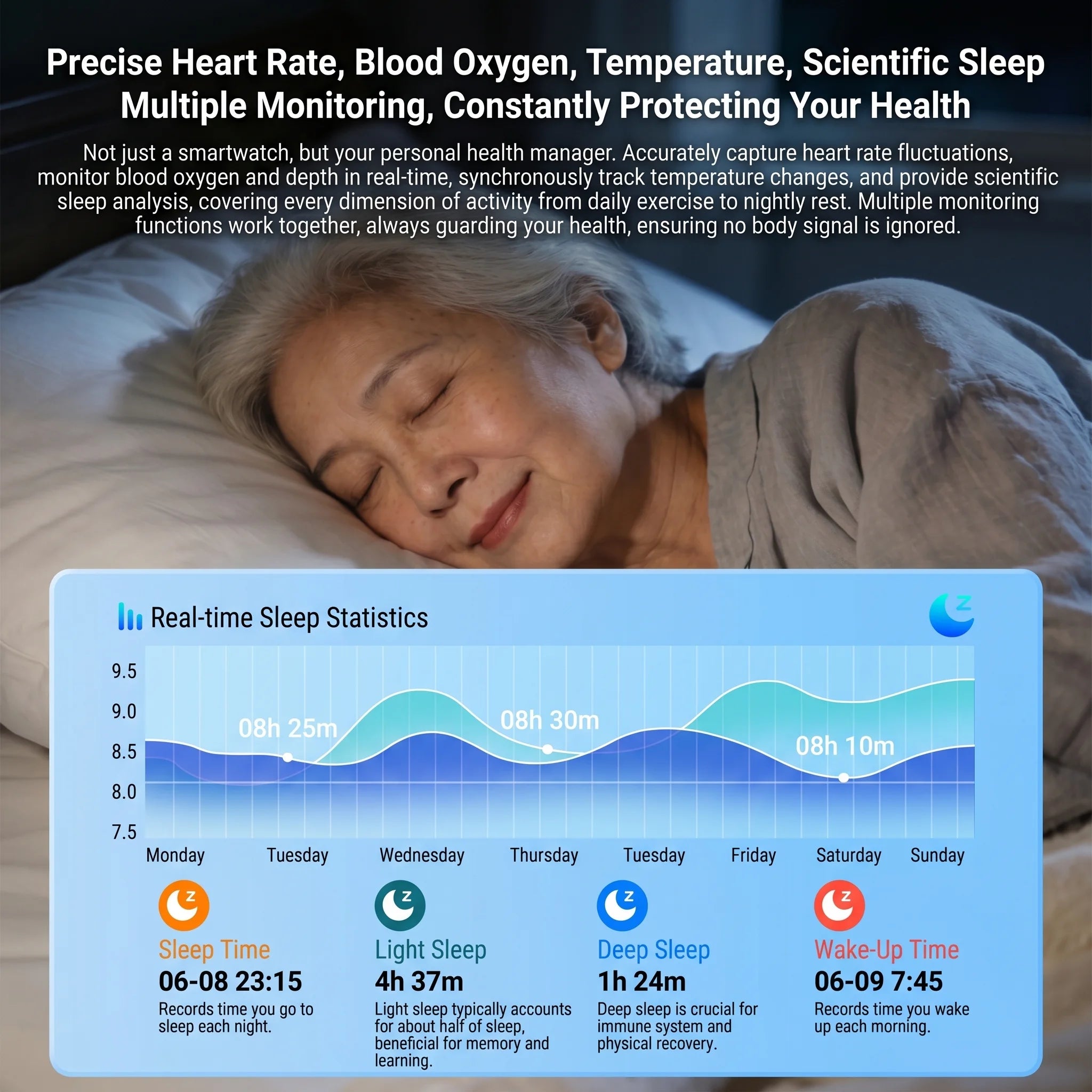 Health Monitoring Smart Watch for Seniors with Blood Pressure, ECG PPG, Heart Rate, SpO2 and Bluetooth Calling