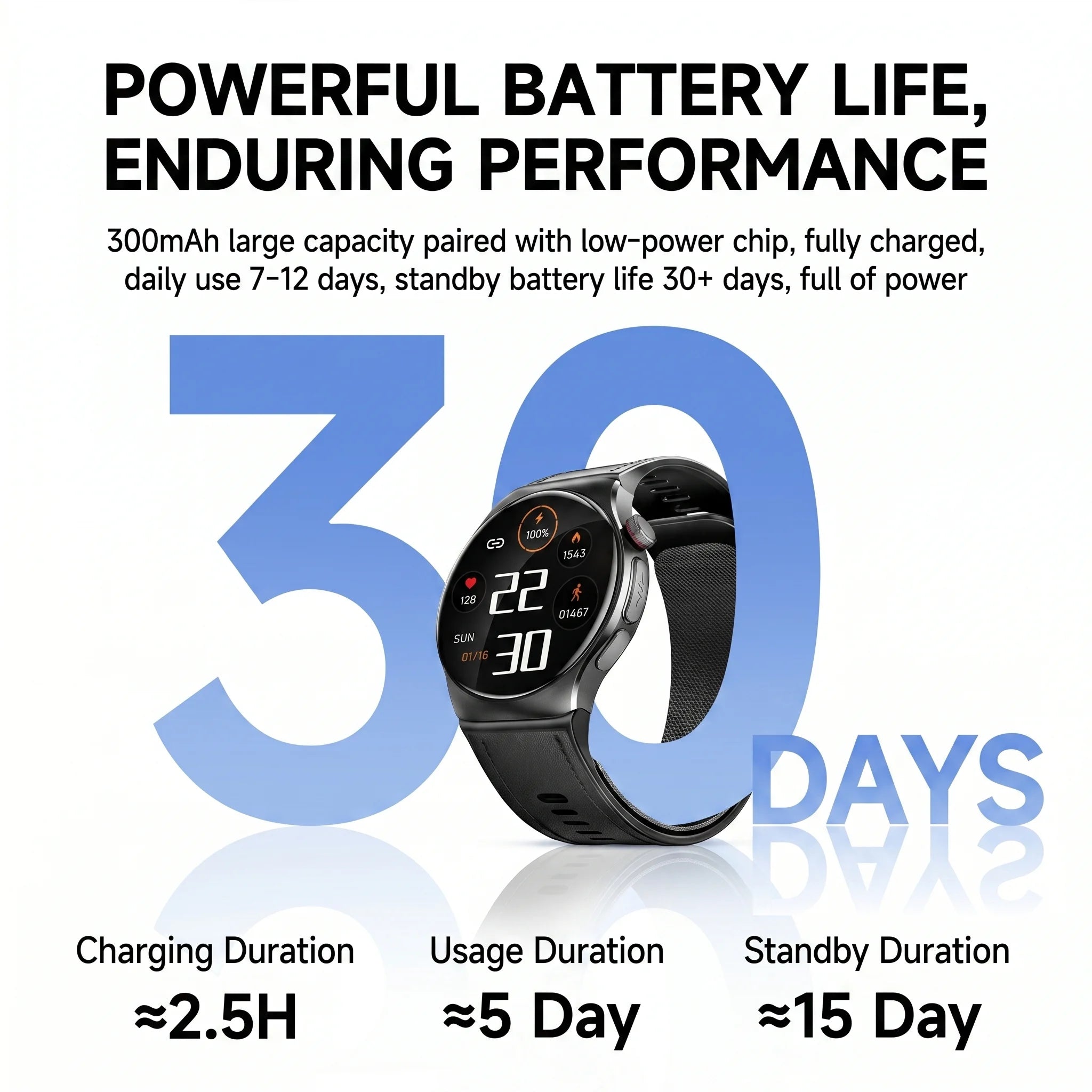 Health Monitoring Smart Watch for Seniors with Blood Pressure, ECG PPG, Heart Rate, SpO2 and Bluetooth Calling