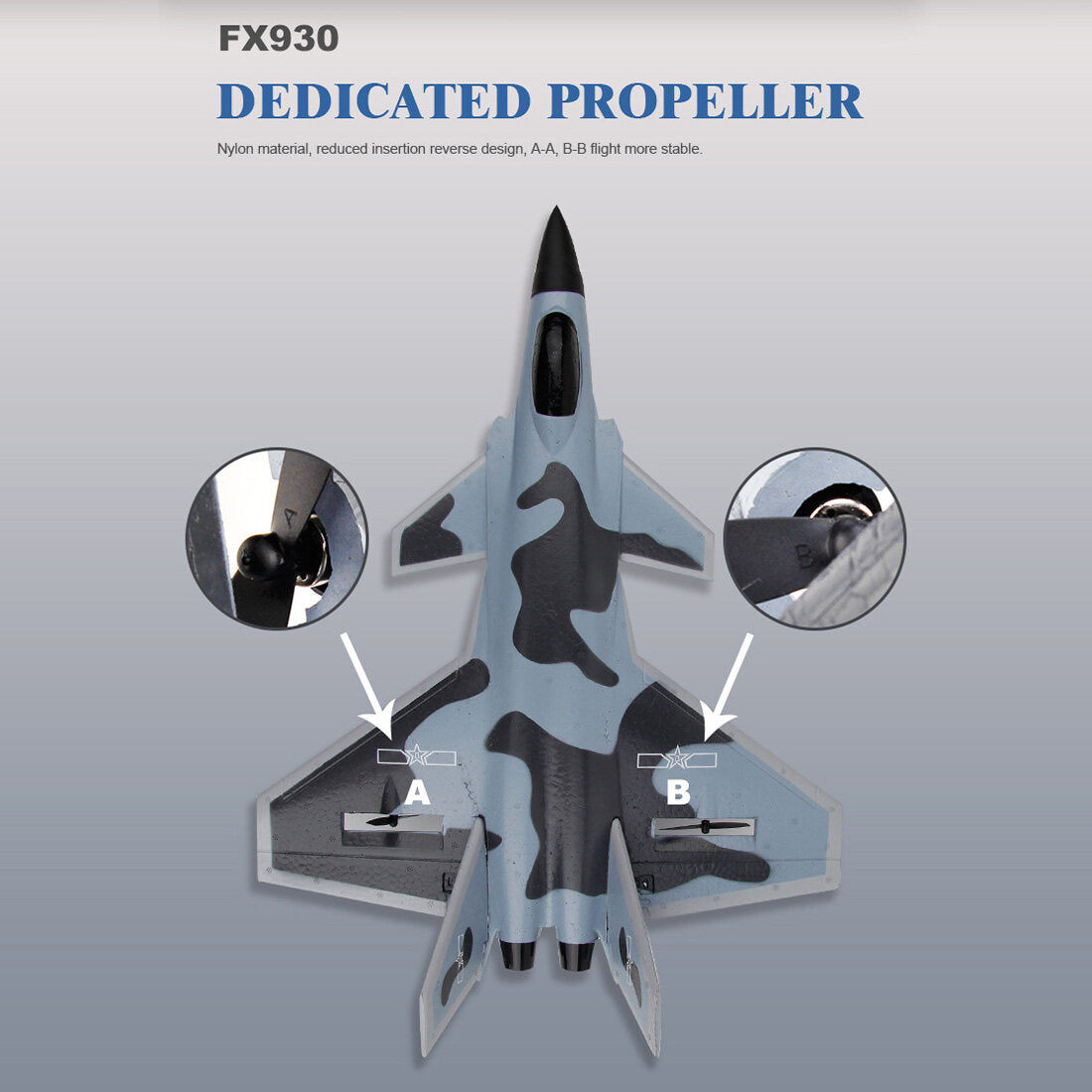 J20 2.4G Dual Channel Fighter RC Airplane Model Gift (RTF)